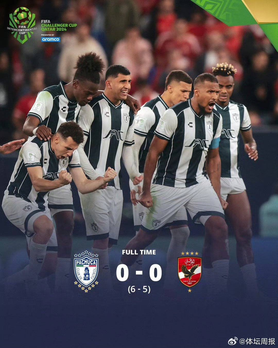 包含墨西哥选手连续击败对手成功晋级下一轮的词条