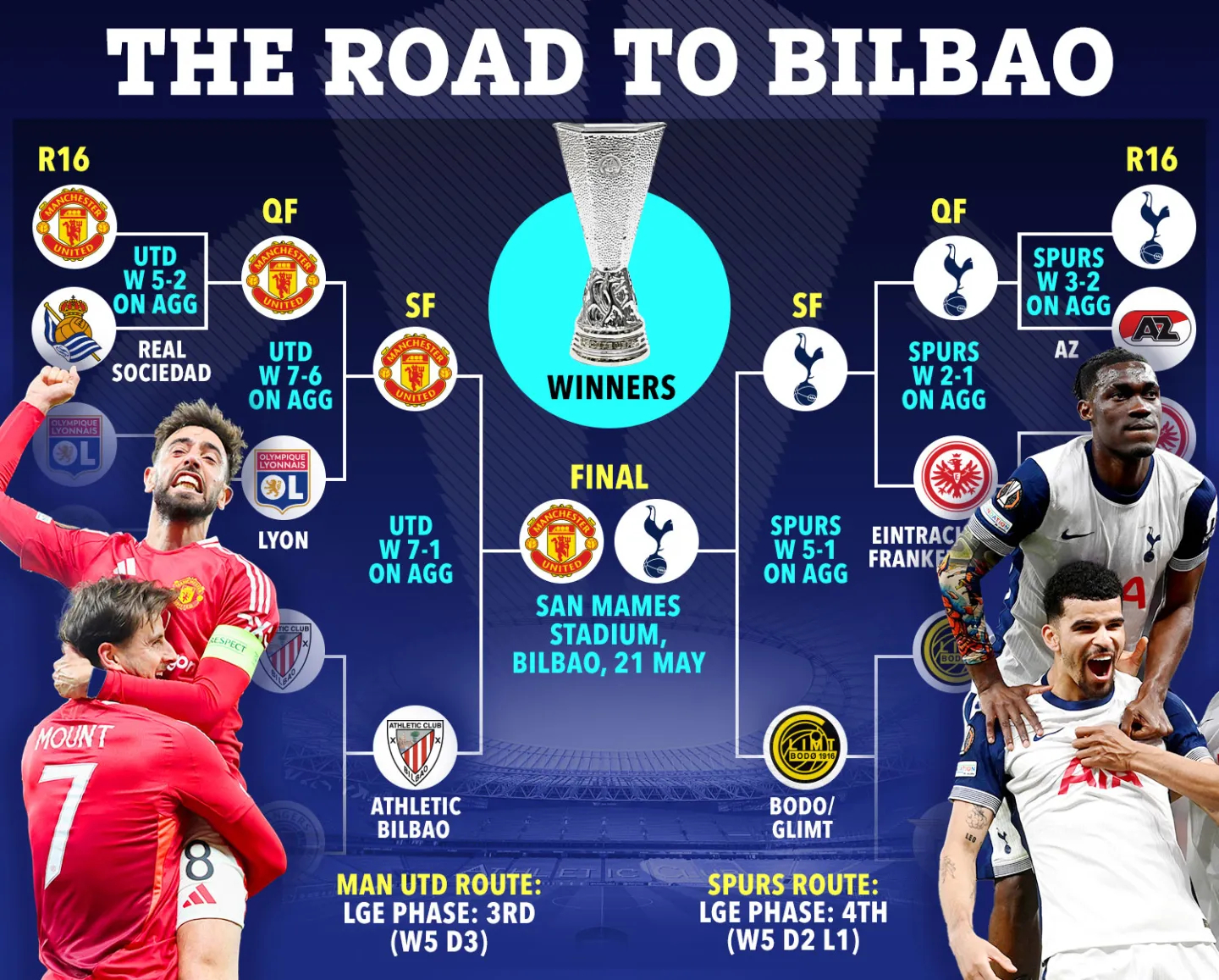 欧国杯热身赛落幕,各队表现如何?的简单介绍 欧国杯热身赛落幕,各队表现如何?的简单介绍