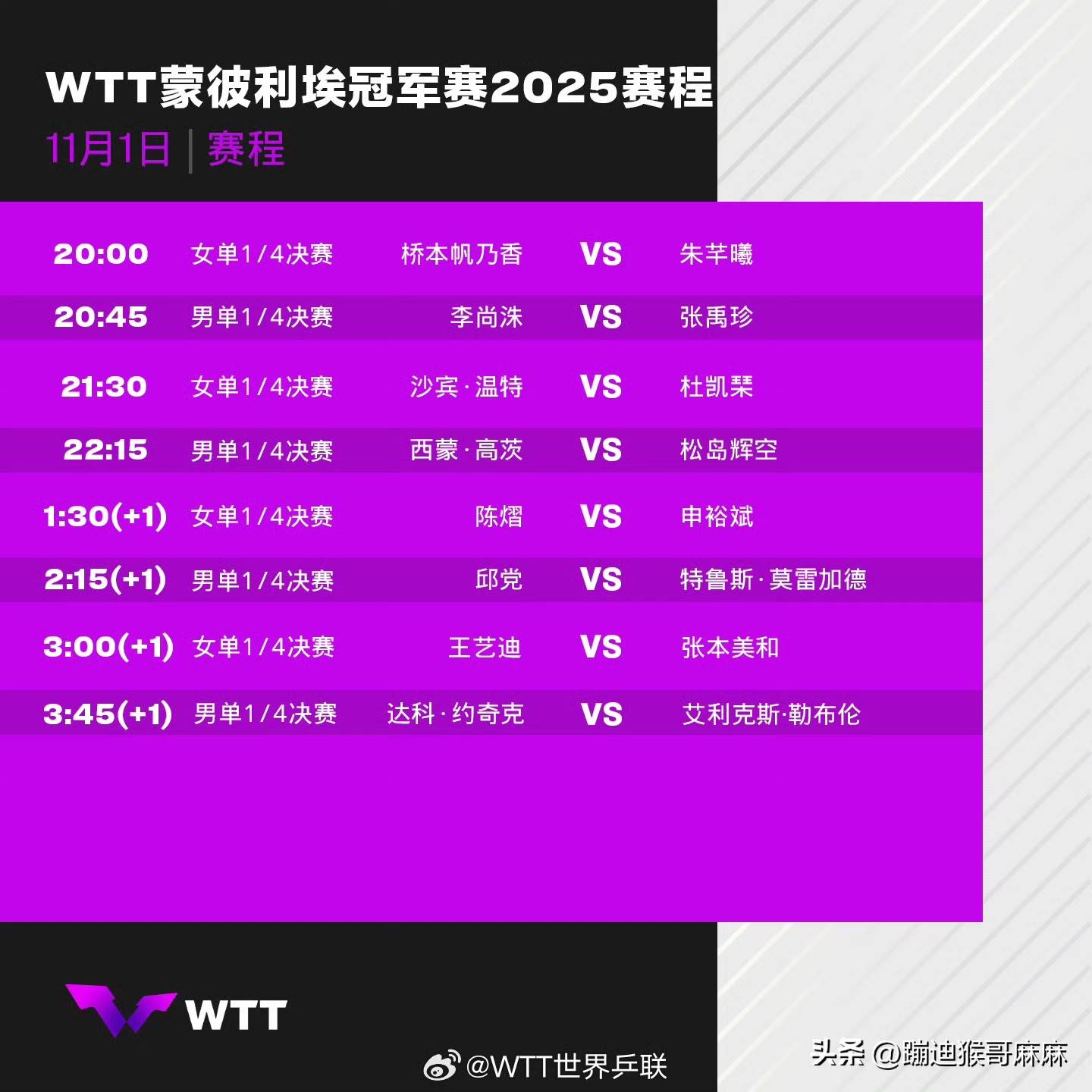 蒙彼利埃主场迎战奥赛，力争主场三分的简单介绍