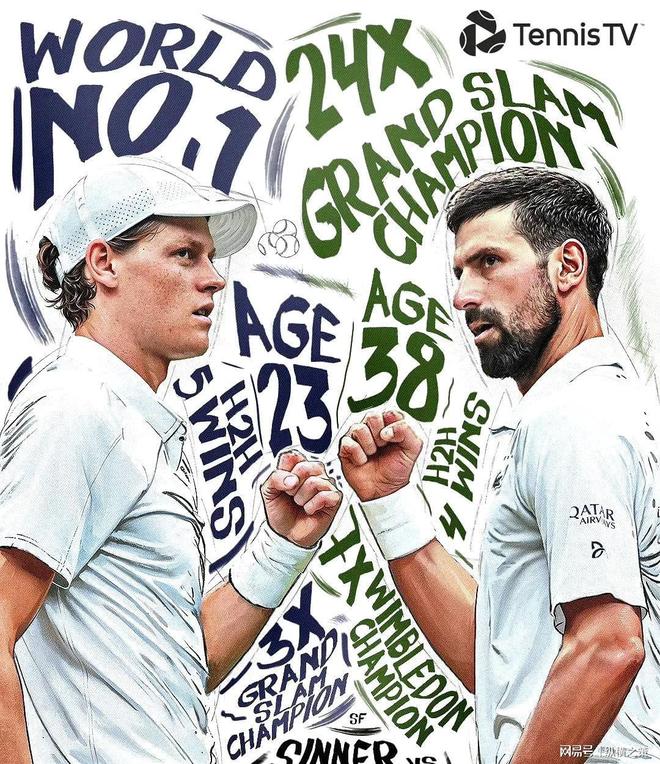 包含蒙特卡洛大师赛逆转温网,德约科维奇状态火热的词条 包含蒙特卡洛大师赛逆转温网,德约科维奇状态火热的词条