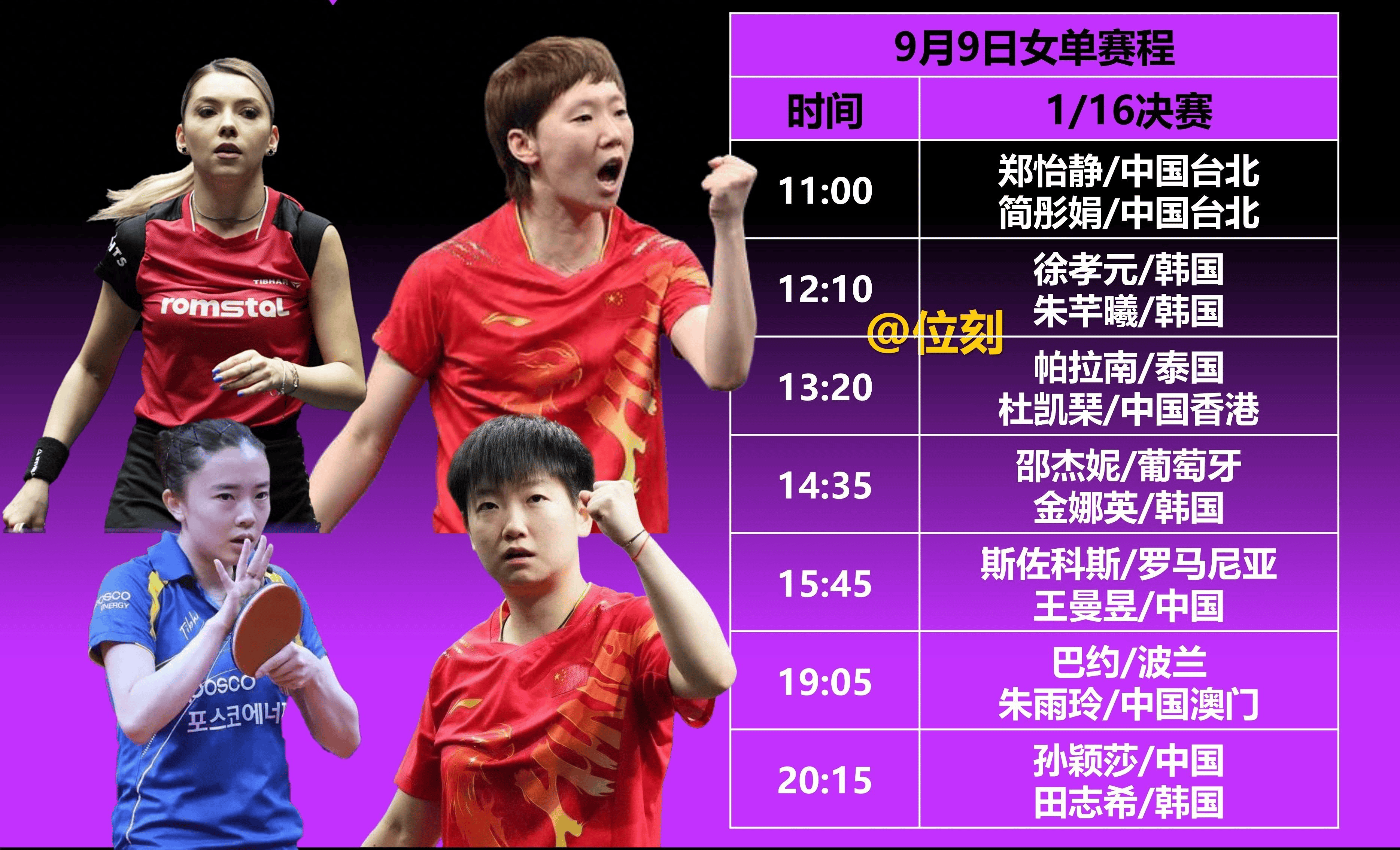 奥地利乒乓球队爆冷波兰乒乓球队，奥恰洛夫绝境逆转的简单介绍