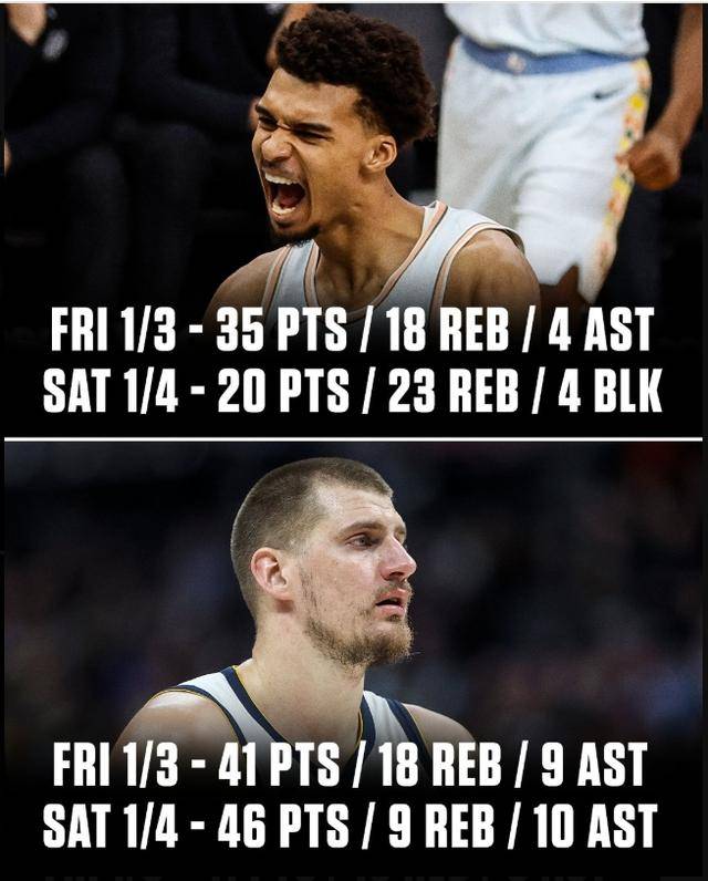 广东队逆转魔术，约基奇统治全场的简单介绍