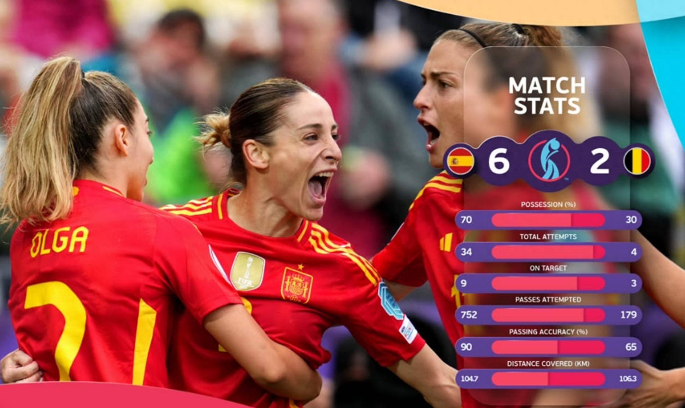 包含各路豪强在欧洲赛场上展现实力，瞩目对决的词条